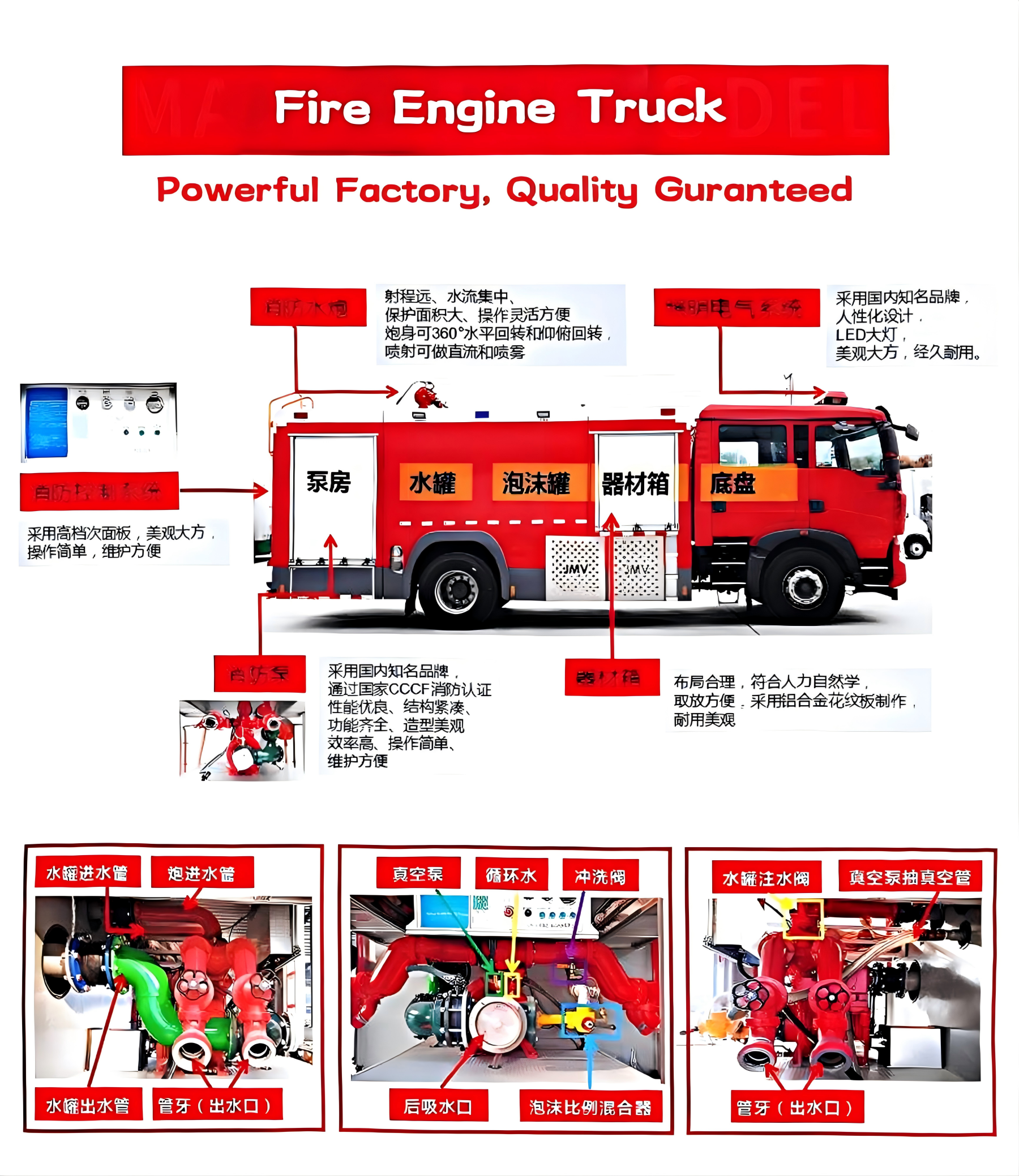 五十铃3--5方消防洒水车5(1)(1) 五十铃3--5方消防洒水车5(1)(1)